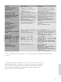Gorenje W6843T/S