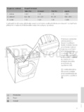 Gorenje W6843T/S