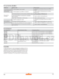 Wolf Garten LI-ION Power 34