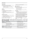 Wolf Garten LI-ION Power 34