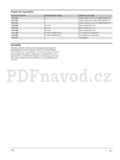 Wolf Garten LI-ION Power 34