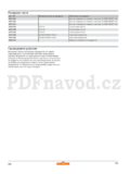 Wolf Garten LI-ION Power 37