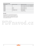 Wolf Garten LI-ION Power 37