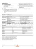 Wolf Garten LI-ION Power 40