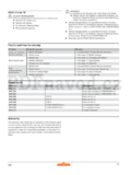 Wolf Garten LI-ION Power 40