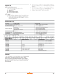 Wolf Garten LI-ION Power 40