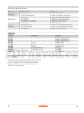 Wolf Garten LI-ION Power 40