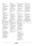 Wolf Garten LI-ION Power 40