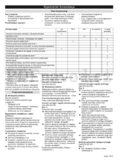 Kärcher STH 13.84 W