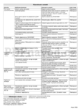 Kärcher STH 13.84 W