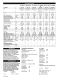 Kärcher STH 13.84 W