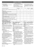 Kärcher STH 13.84 W