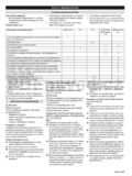 Kärcher STH 13.84 W