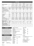 Kärcher STH 13.84 W
