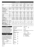 Kärcher STH 13.84 W