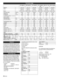 Kärcher STH 13.84 W