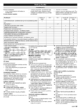 Kärcher STH 13.84 W
