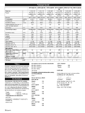 Kärcher STH 13.84 W