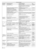 Kärcher STH 13.84 W