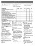 Kärcher STH 13.84 W