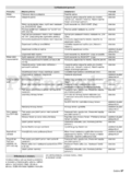 Kärcher STH 13.84 W