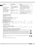 ECG AC 30