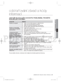 Samsung WF702B4BKWQ/LE