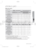 Samsung WF702B4BKWQ/LE