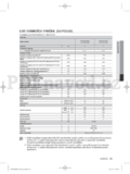 Samsung WF702B4BKWQ/LE