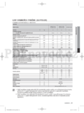 Samsung WF702B4BKWQ/LE