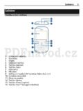 Nokia Asha 201