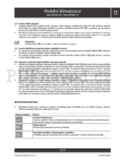 Sencor SAC MT9011C