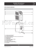 Sencor SAC MT9011C