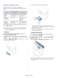 Samsung CLX-318XW(K)K