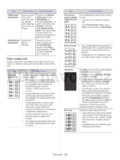 Samsung CLX-318XW(K)K