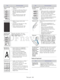Samsung CLX-318XW(K)K