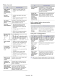 Samsung CLX-318XW(K)K