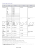 Samsung CLX-318XW(K)K