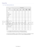 Samsung CLX-318XW(K)K