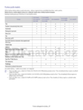 Samsung CLX-318XW(K)K