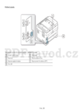 Samsung CLX-318XW(K)K