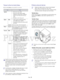 Samsung CLX-318XW(K)K
