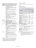 Samsung CLX-318XW(K)K