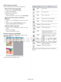 Samsung CLX-318XW(K)K