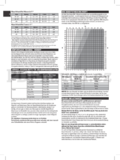 Salter 9150 PK3R Analyser