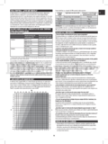 Salter 9150 PK3R Analyser