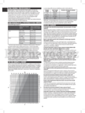 Salter 9150 PK3R Analyser