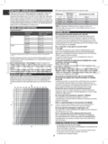 Salter 9150 PK3R Analyser