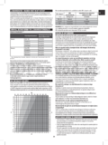 Salter 9150 PK3R Analyser