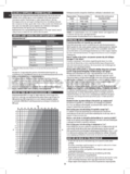 Salter 9150 PK3R Analyser